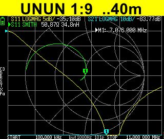 Unun 1:9 mit 61er