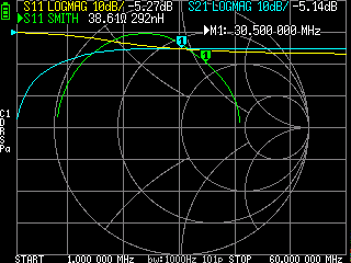 TX58-4C65 DX-Wire