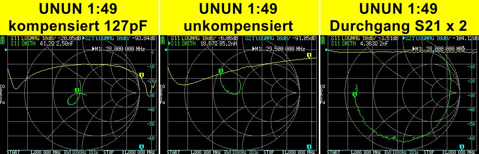 Unun gebaut 1:49