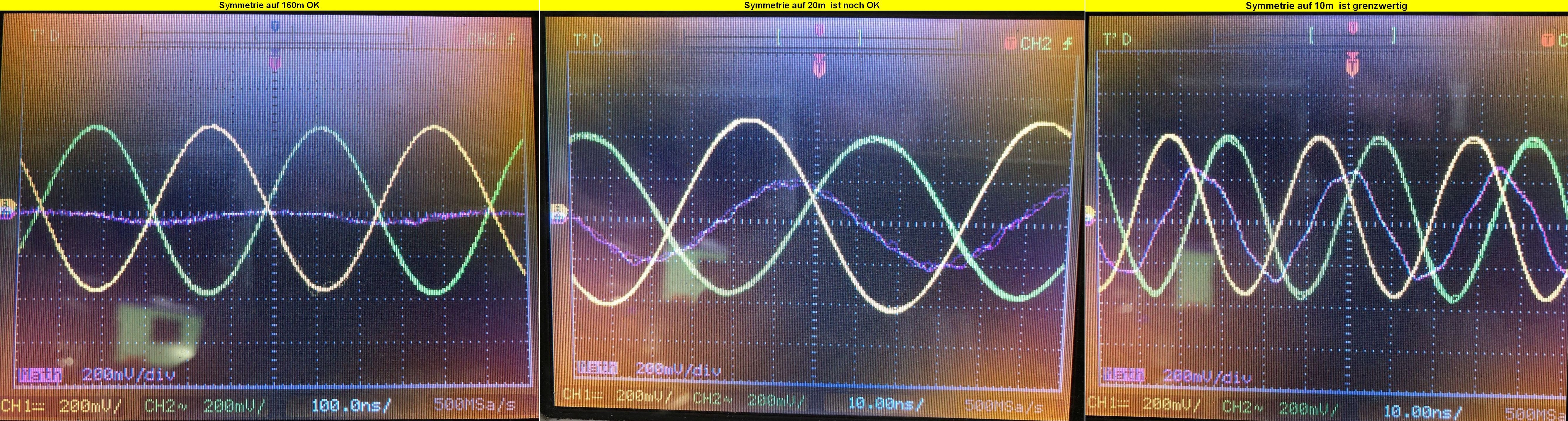 Balun-Messkurven1.1