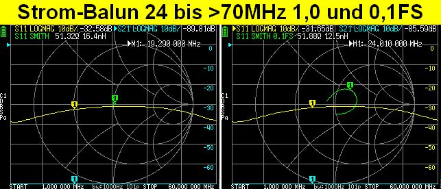 Strombalun 70MHz-3