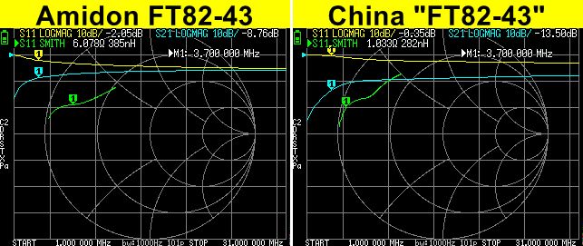  FT82-43-Vergleich