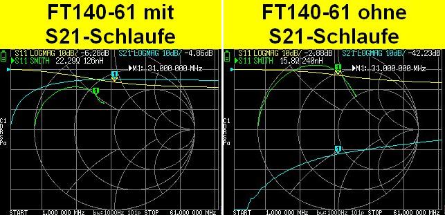 Vergleich ohne/mit im 50Ohm-System