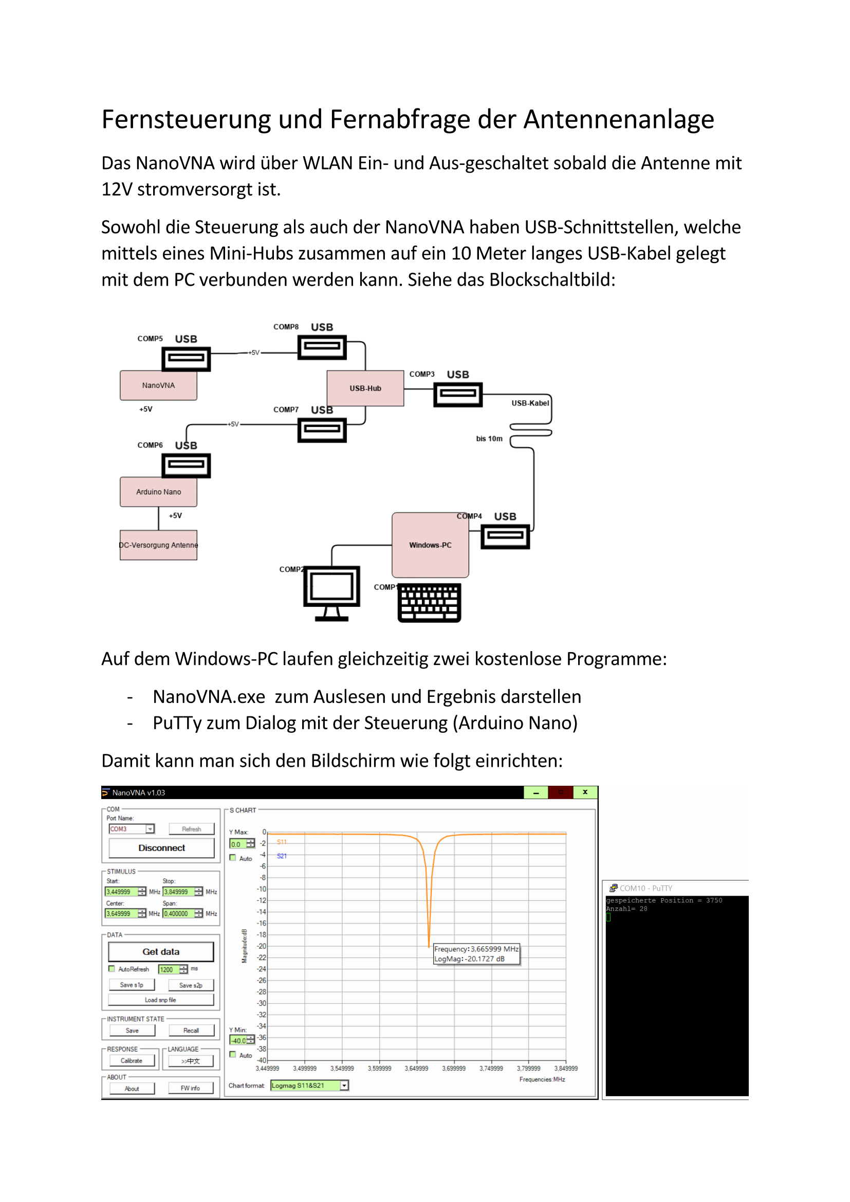 DK3SS-Fernsteuertext1