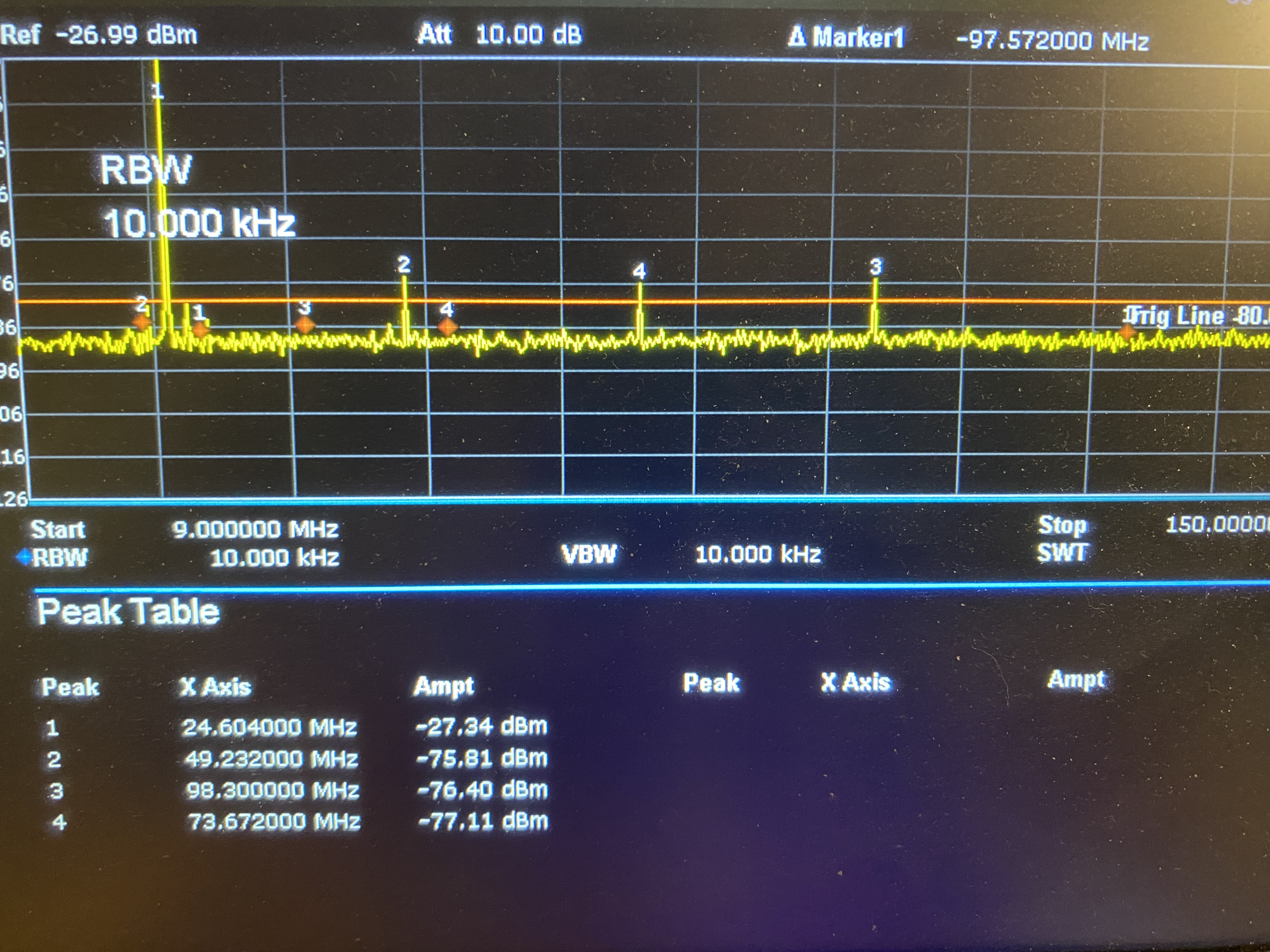 Ergebnis Spektrum24M