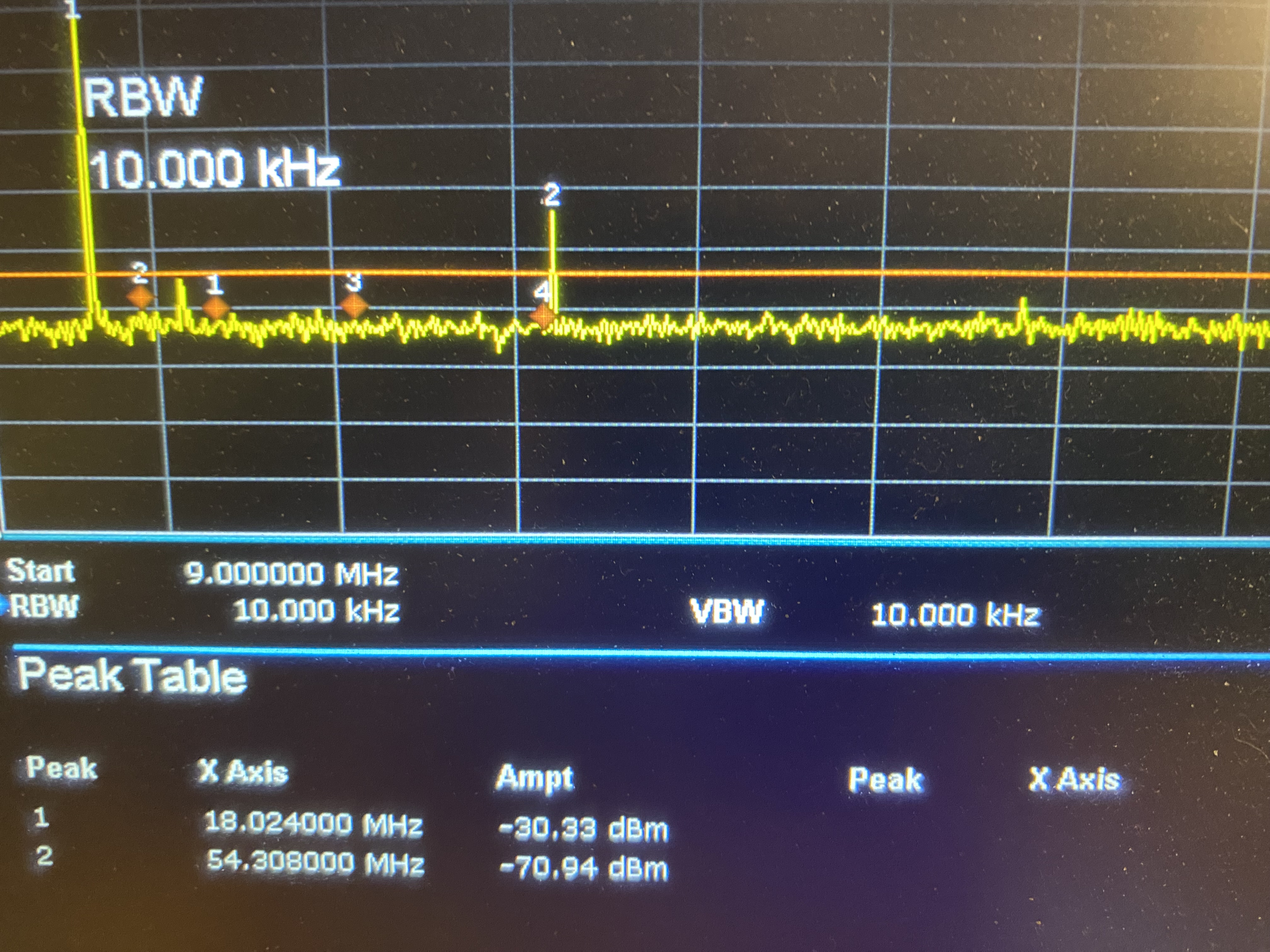 Ergebnis Spektrum18M