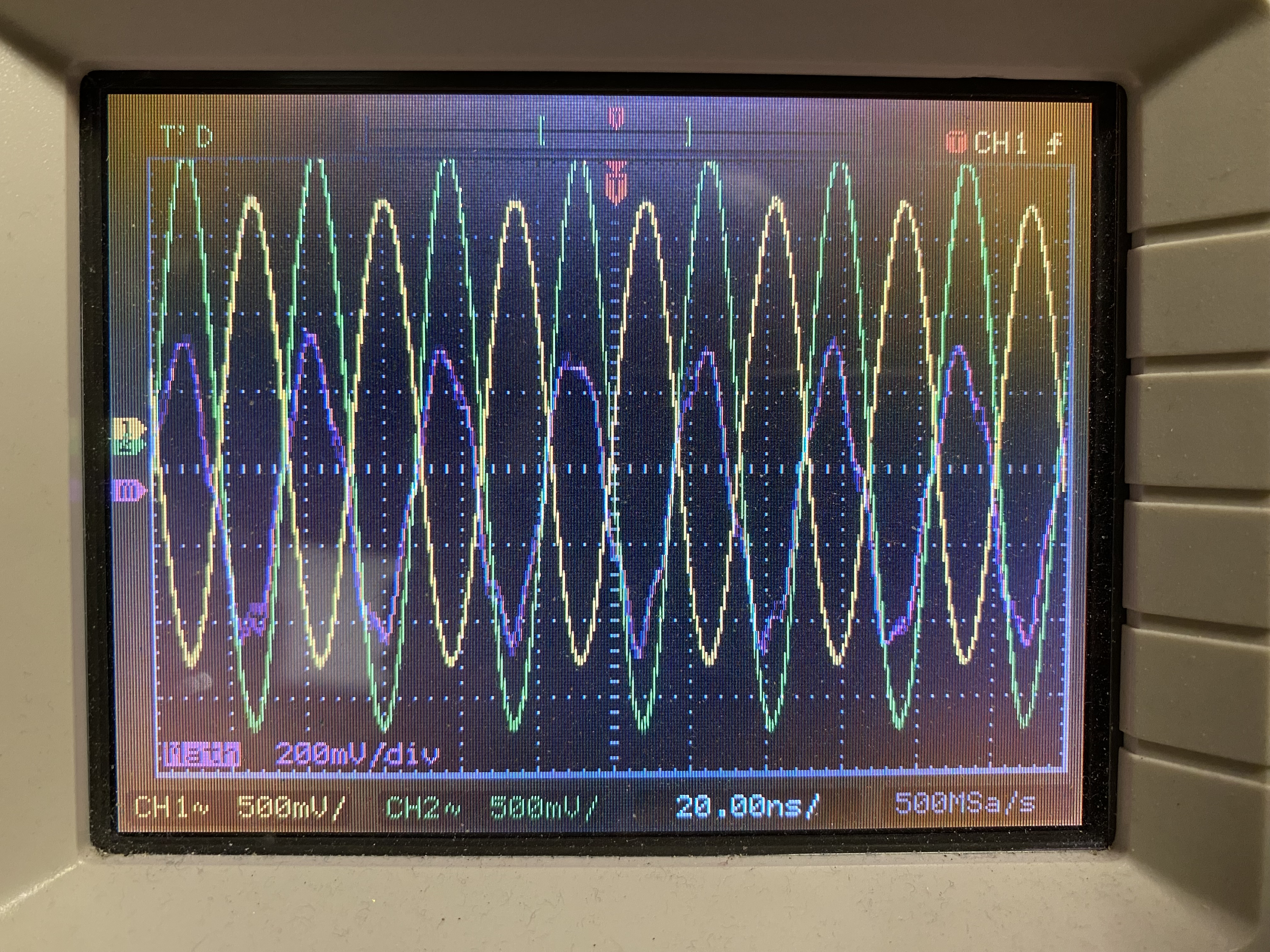 Strombalun 20-5Symmetrie auf 10m5MHz