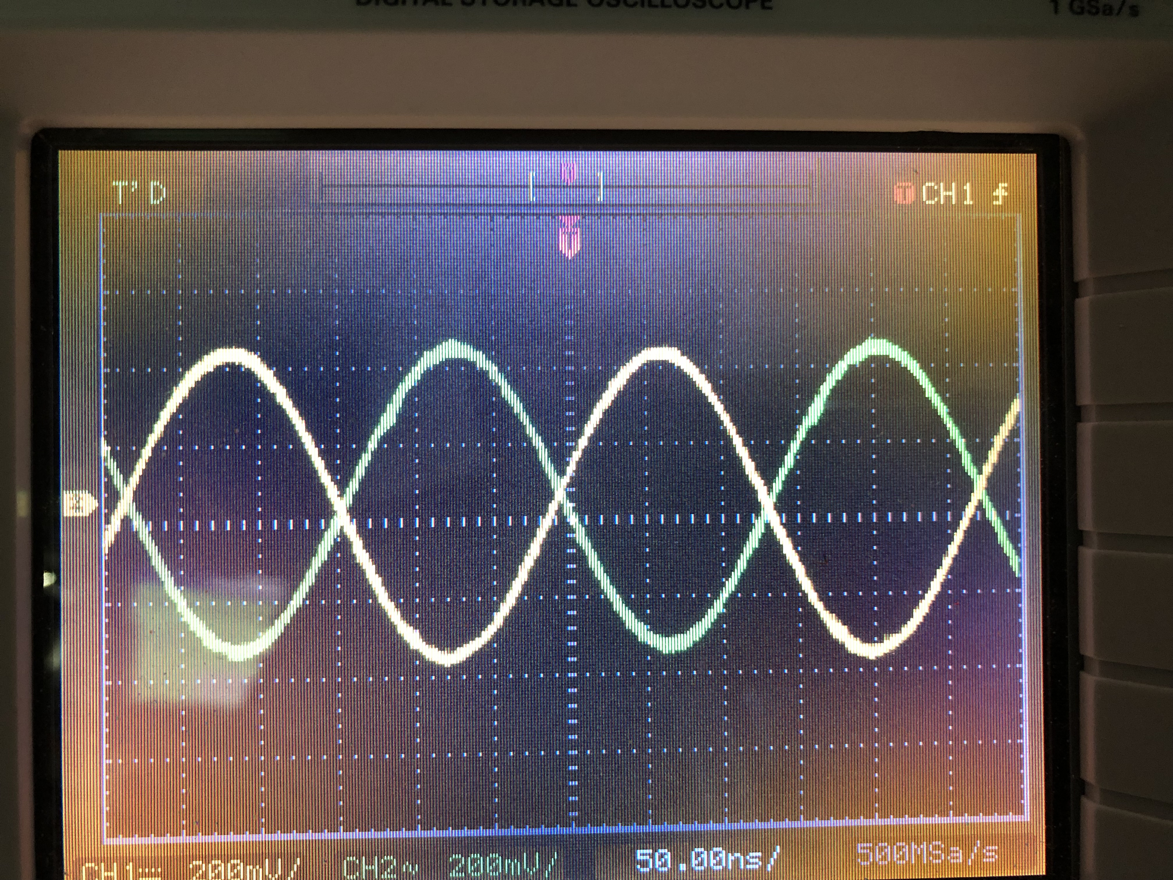 Balun-Test 80m