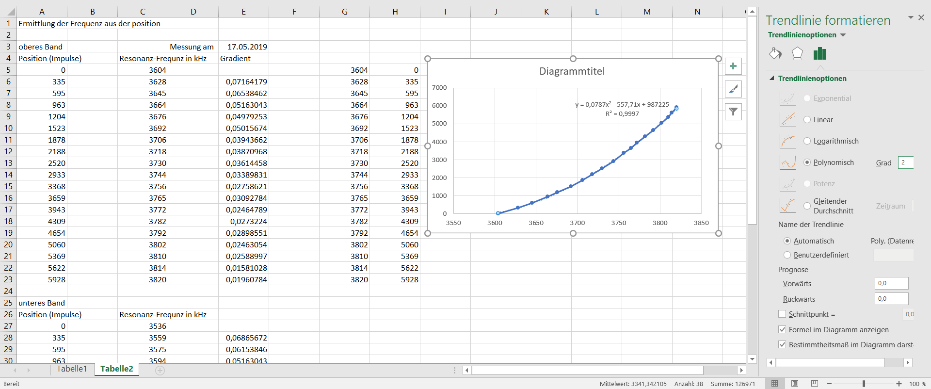 EXCEL-Auswertung