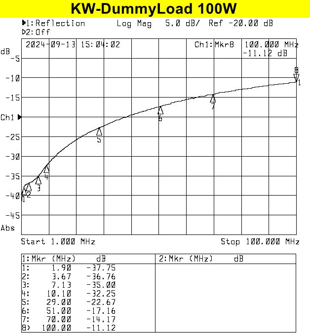 Dummy 50 Ohm_3