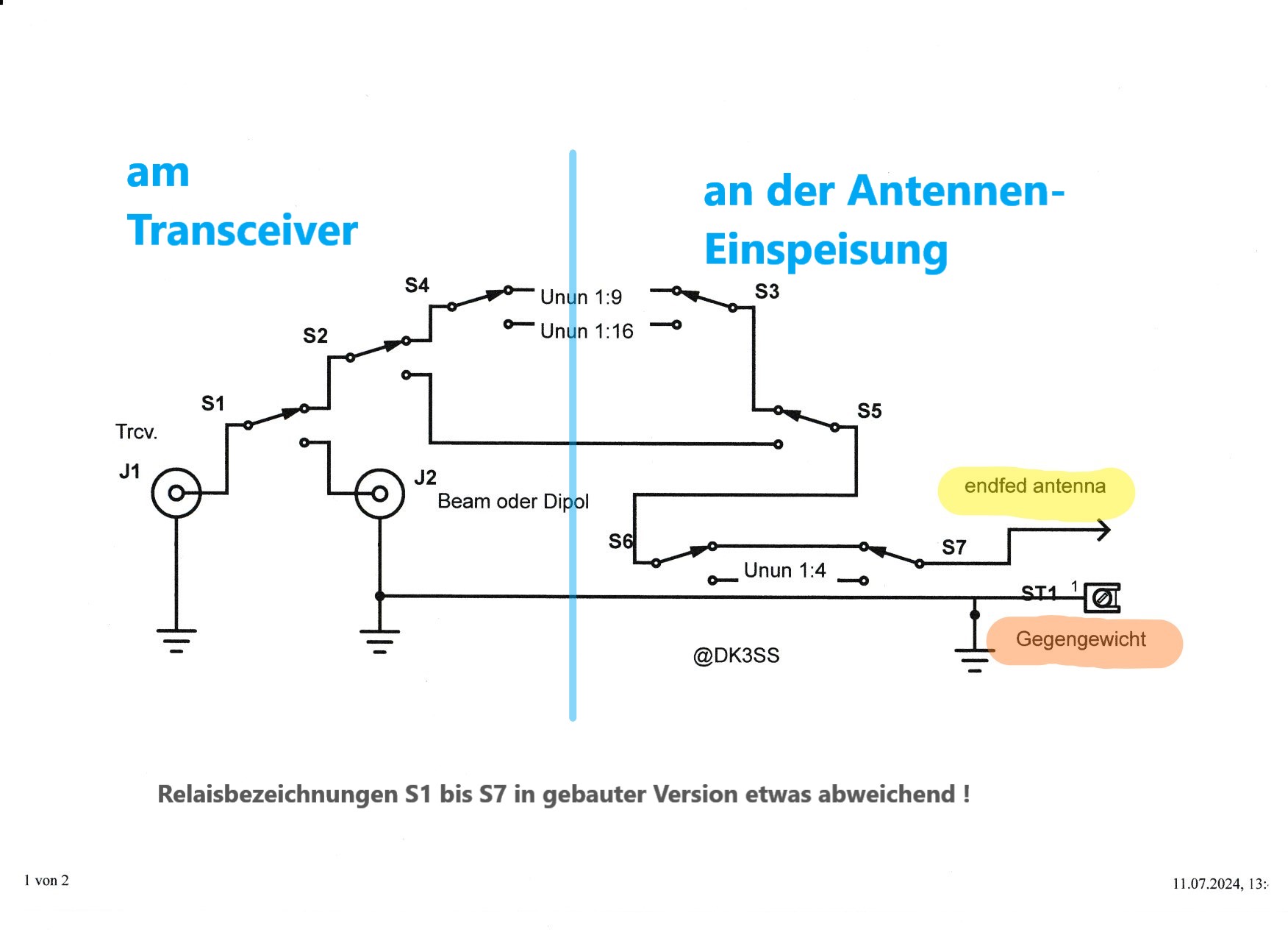 Ununs umschaltbar Auswahl