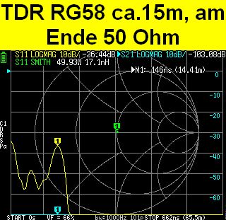 RG58-TDR