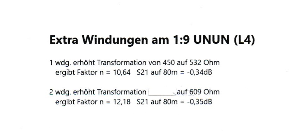 Unun 1:9 mit L4